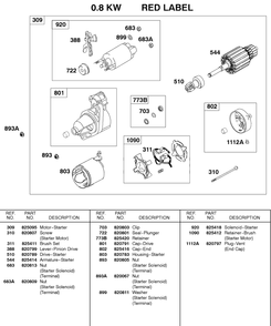 Starter Motor 0.8kw Red Label Diagram and Parts List for 437447-0105-XX  Briggs and Stratton Engine